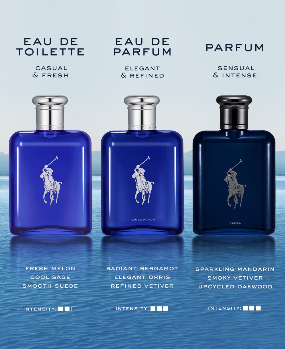 Polo Blue Eau de Toilette Spray, 6.7 oz.